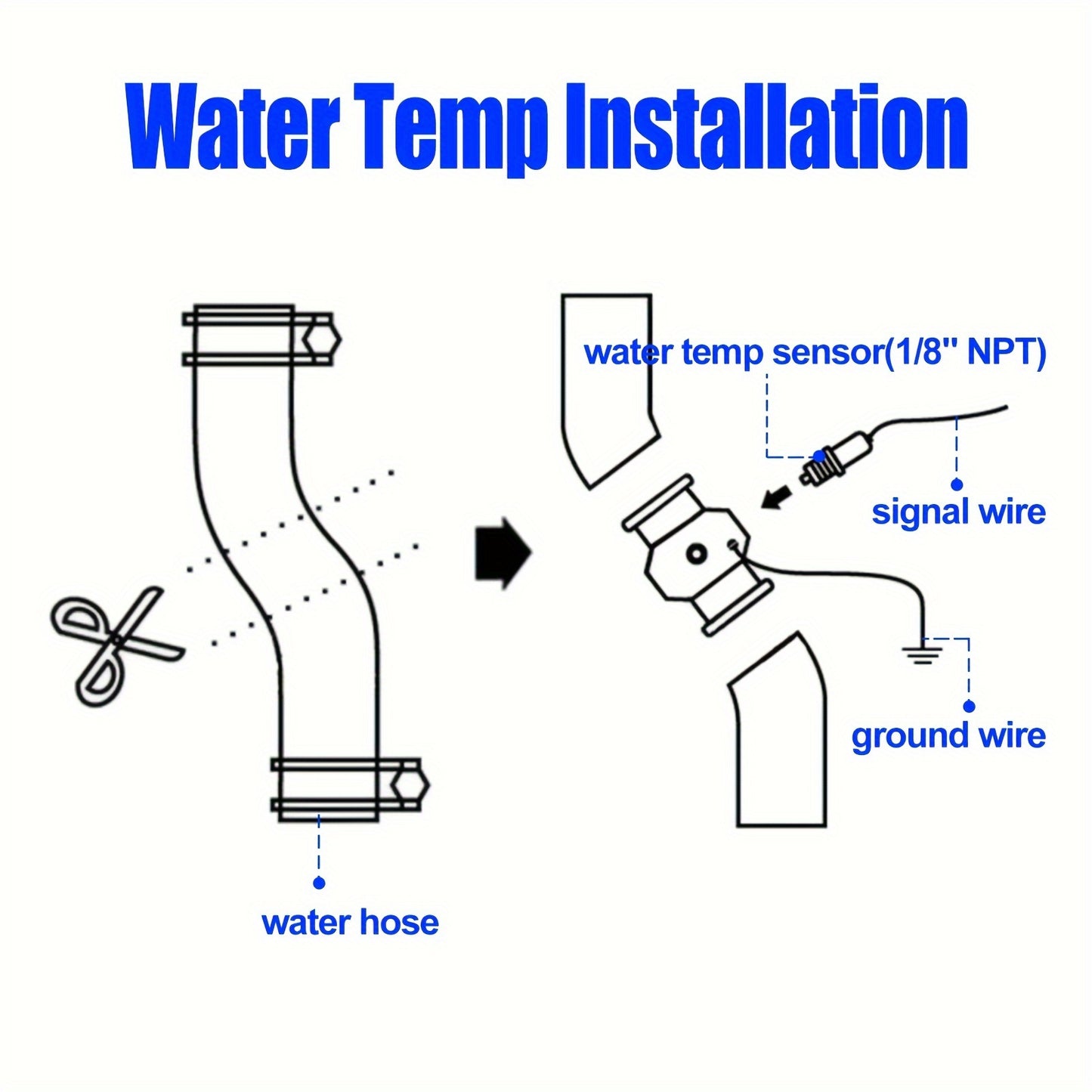 🌟 Cool Tech: Radiator Sensor Adapter Kit 🛠️