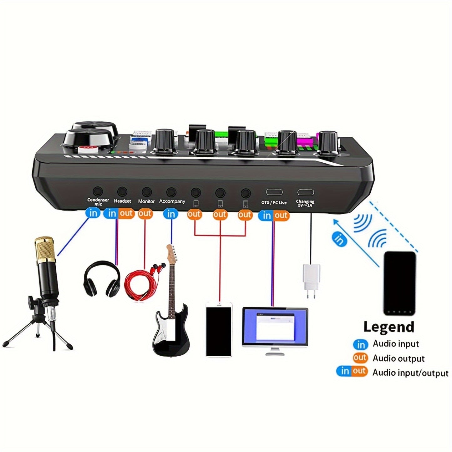 🎙️ Podcast Microphone Bundle - Professional Audio Mixer & BM-800 Condenser Mic 🎛️