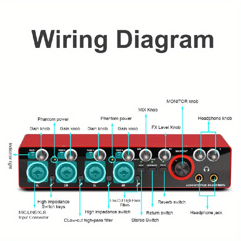 🎛️ Tynan 4-Channel USB Audio Interface - Professional Recording Quality