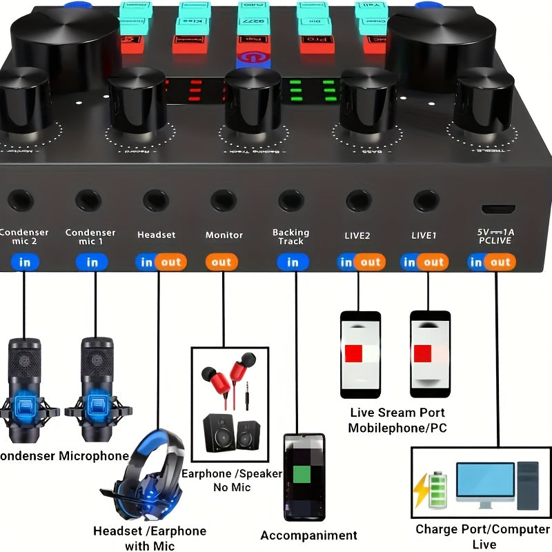 Broadcast Pro V8s Podcast Equipment Bundle