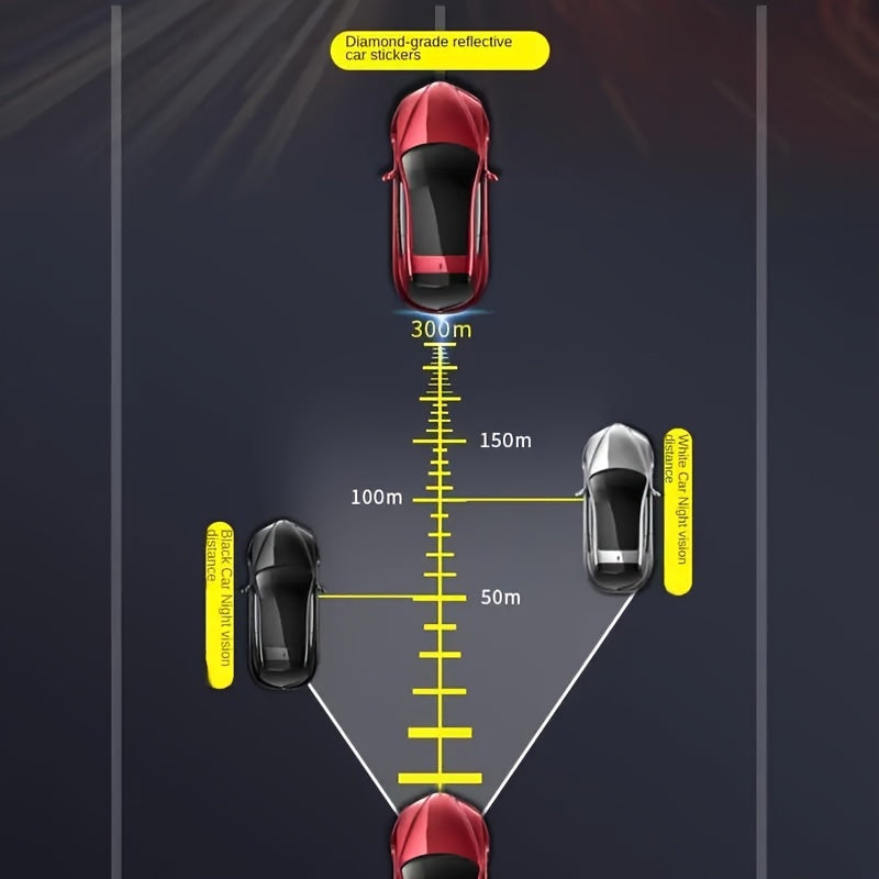 Safety Guard Reflective Warning Tape