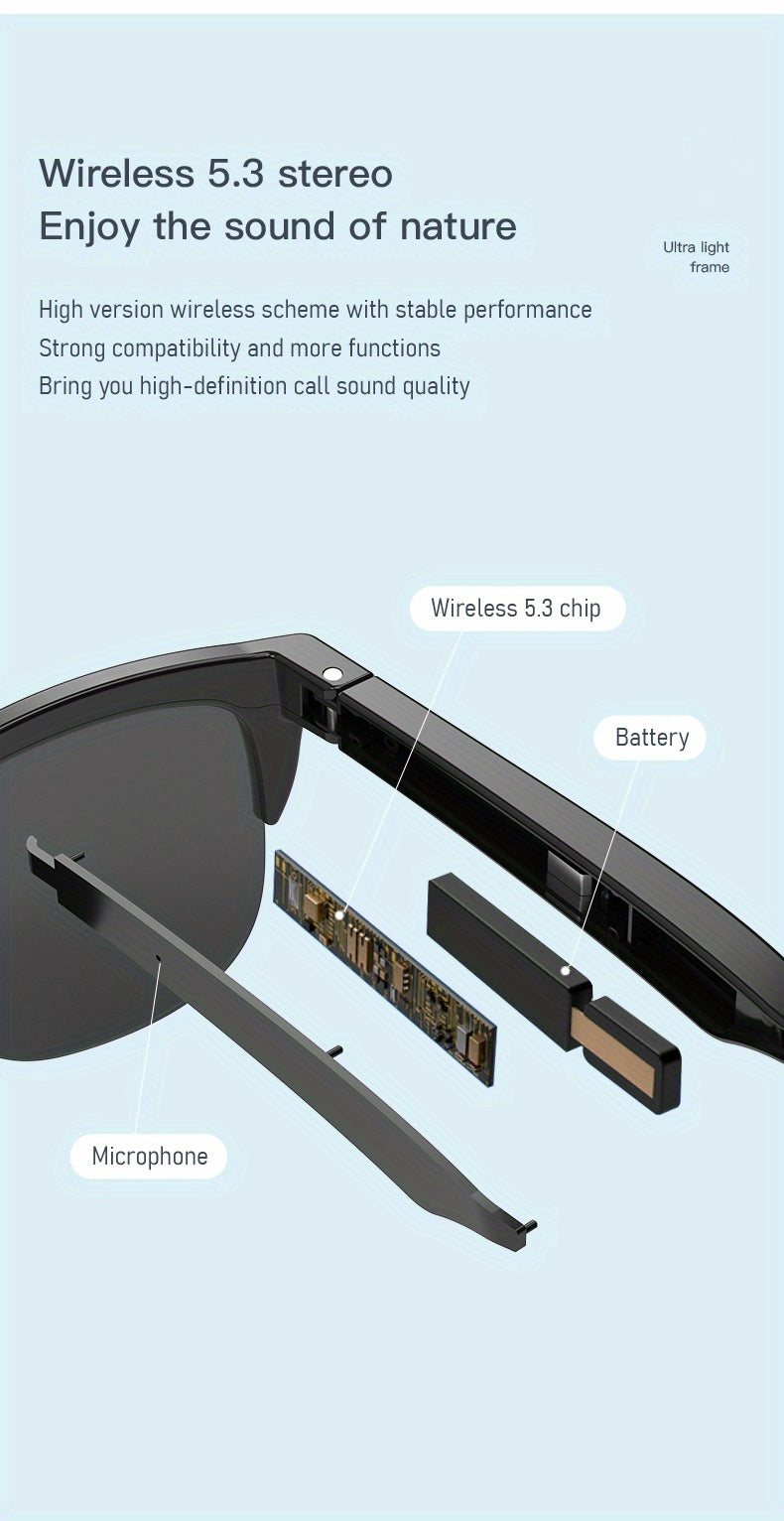 Echo Vision 5.3 Wireless Smart Glasses Headset