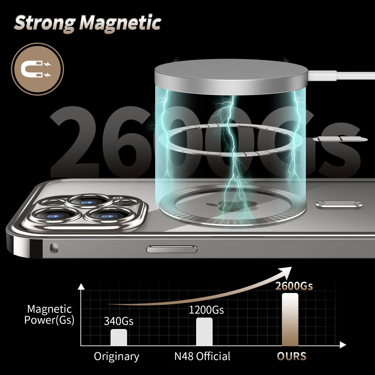 Secure Shield Magnetic Metal Buckle Phone Case: Double-Sided Lens Protection with Wireless Charging Support