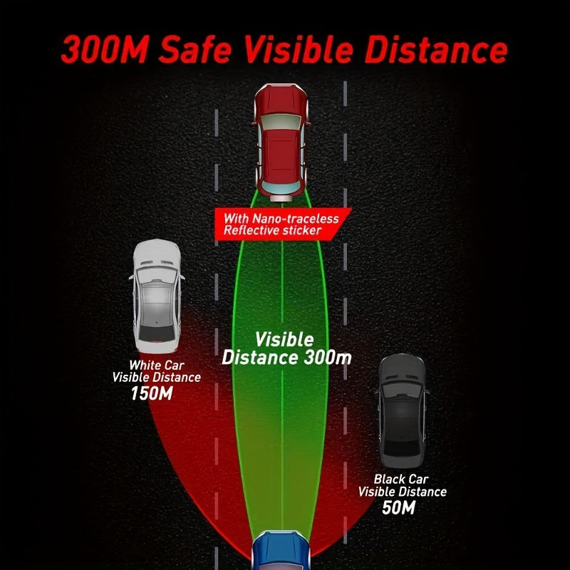 Safety Guard Reflective Warning Tape