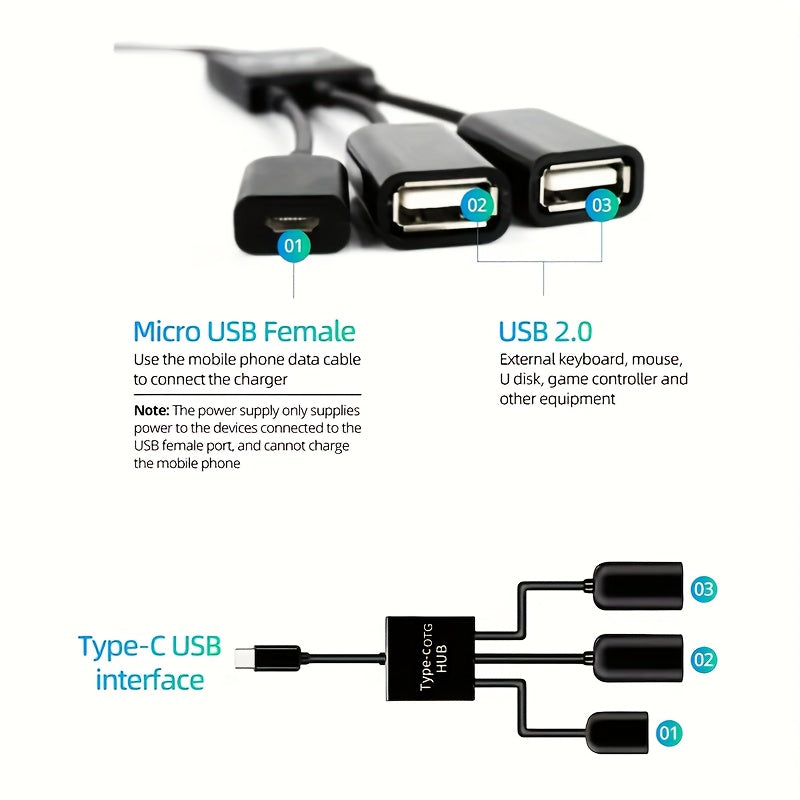 Connect Pro OTG Multi-Function Adapter