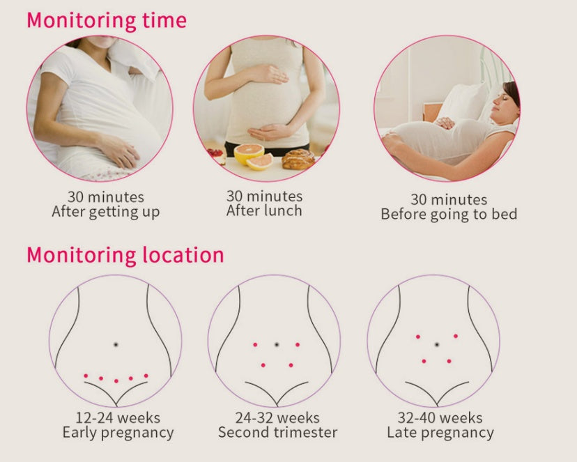 Heartbeat Harmony: Home Fetal Heart Rate Monitor