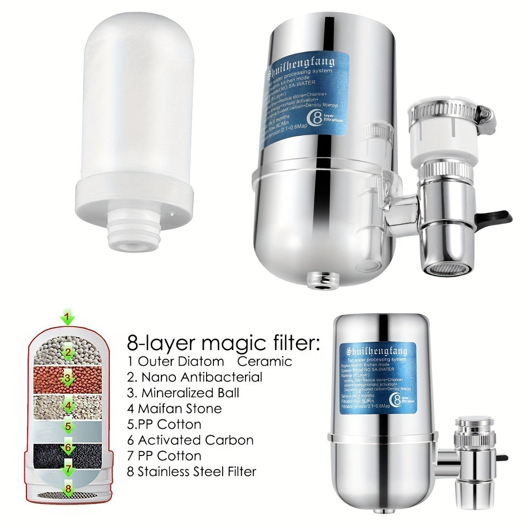 Pure Flow Kitchen Faucet Water Filter