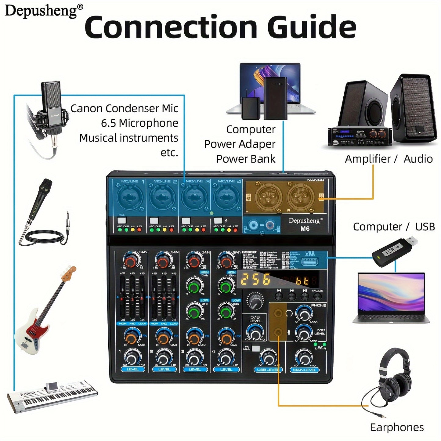 G6 Portable Mixing Console - Your Ultimate 6-Channel DJ Sound Controller